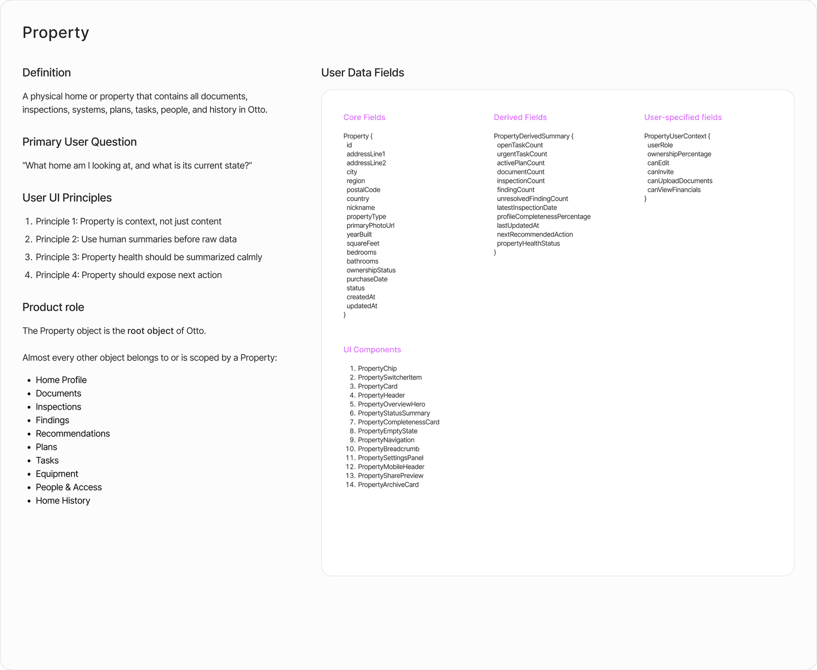 2. From Product Model to System Architecture